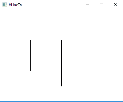 图片[2]-JavaFX | VLineTo类-yiteyi-C++库