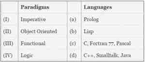 大门| 2008年大门|问题13-yiteyi-C++库