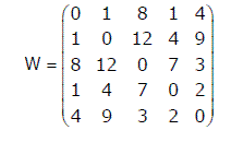 门|门CS 2010 |问题50-yiteyi-C++库