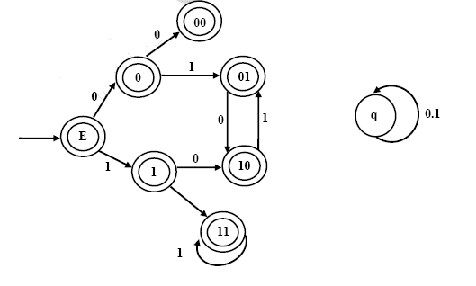 门|门CS 2012 |问题65-yiteyi-C++库