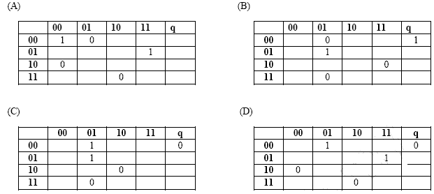图片[2]-门|门CS 2012 |问题65-yiteyi-C++库