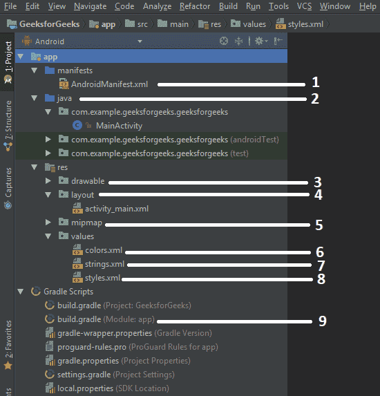 Android | Android应用程序文件结构-yiteyi-C++库