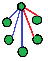 图片[2]-谜题|两兄弟和Facebook-yiteyi-C++库