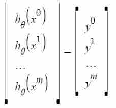 图片[4]-线性回归中的ML |正态方程-yiteyi-C++库