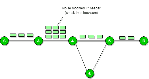 图片[4]-互联网控制消息协议（ICMP）-yiteyi-C++库