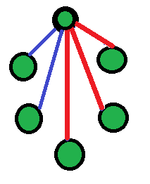 图片[3]-谜题|两兄弟和Facebook-yiteyi-C++库
