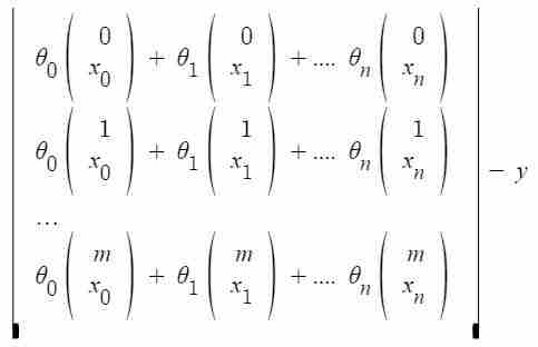 图片[6]-线性回归中的ML |正态方程-yiteyi-C++库