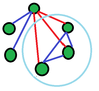图片[5]-谜题|两兄弟和Facebook-yiteyi-C++库