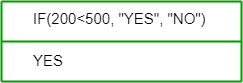 图片[7]-SQL |高级函数-yiteyi-C++库