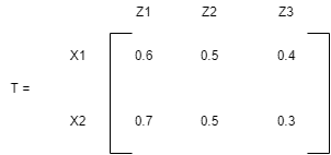 71 (1)