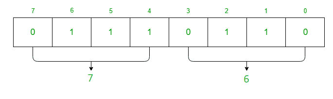8254 PIT与8085微处理器的接口-yiteyi-C++库