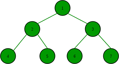 亚马逊面试|设置45（实习）-yiteyi-C++库