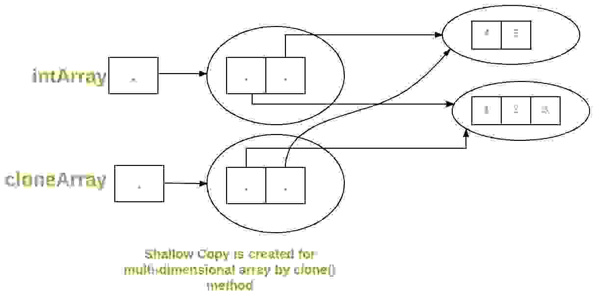 Blank Diagram - Page 1 (12)