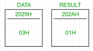 8085程序，用于确定该数字是否为素数-yiteyi-C++库