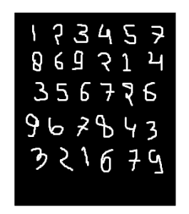 卷积神经网络在mnist数据集上的应用-yiteyi-C++库