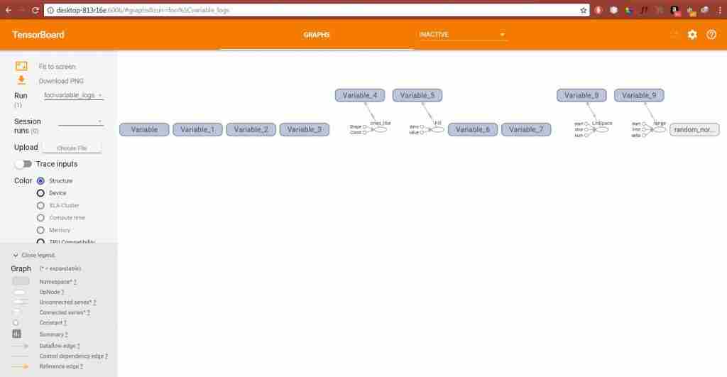 图片[2]-带张量流的张量简介-yiteyi-C++库