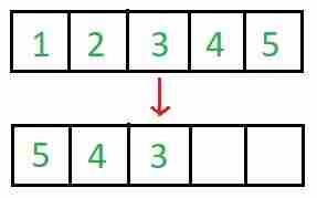 In-Place Algorithm