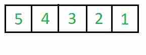 In-Place Algorithm