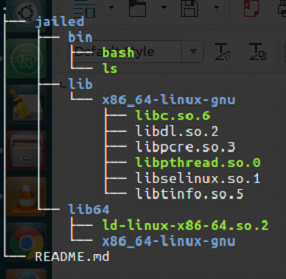 Linux虚拟化——Chroot监狱-yiteyi-C++库