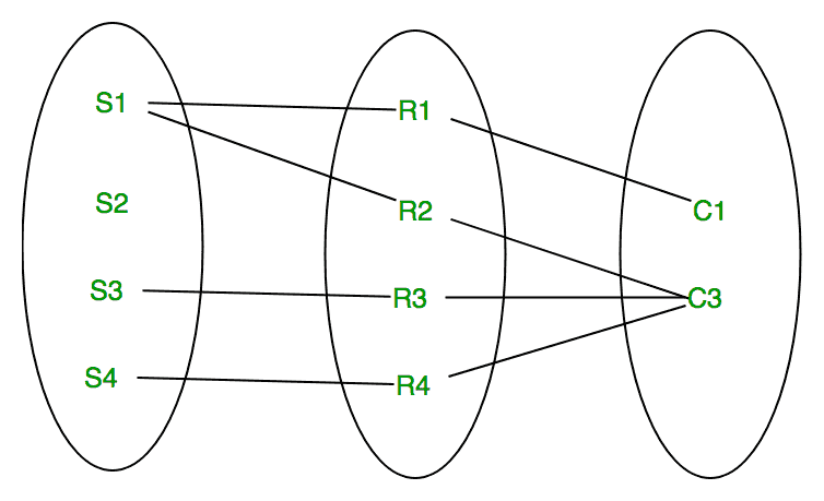 er16