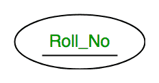rno