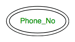 pno