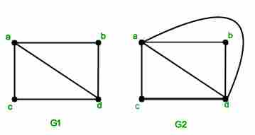 图片[2]-数学|欧拉和哈密顿路径-yiteyi-C++库