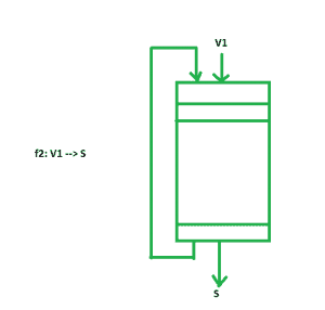 图片[2]-向量指令类型-yiteyi-C++库
