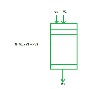 图片[3]-向量指令类型-yiteyi-C++库
