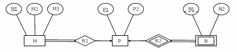 登机门|登机门CS 2008 |问题85-yiteyi-C++库