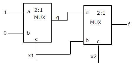 大门|大门-CS-2001 |问题37-yiteyi-C++库