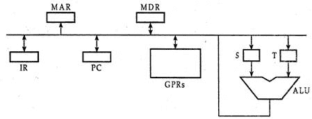 大门|大门-CS-2005 |问题80-yiteyi-C++库