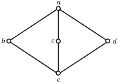 大门|大门-CS-2005 |问题90-yiteyi-C++库