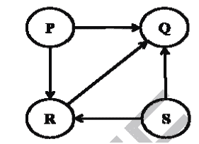 大门|大门-CS-2014-（第1组）|问题22-yiteyi-C++库