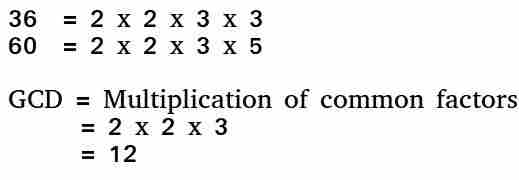程序查找2个数字的HCF（最高公因数）-yiteyi-C++库