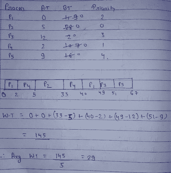 Gate_set2_46