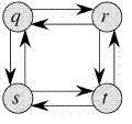 动态规划| DP-2中的最优子结构性质-yiteyi-C++库