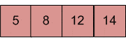 MergeN
