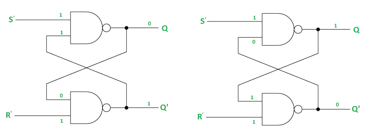 图片[2]-数字逻辑中的锁存器-yiteyi-C++库