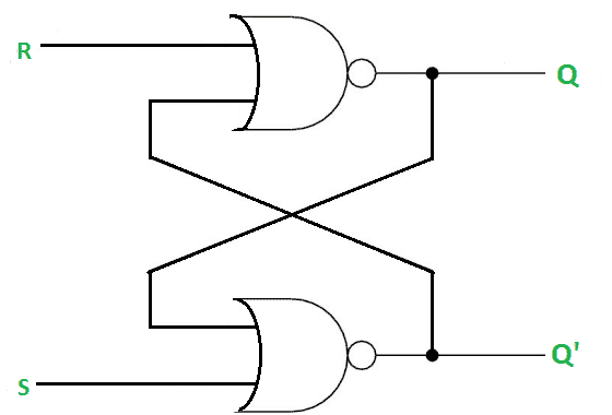 图片[5]-数字逻辑中的锁存器-yiteyi-C++库
