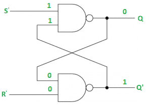 图片[4]-数字逻辑中的锁存器-yiteyi-C++库