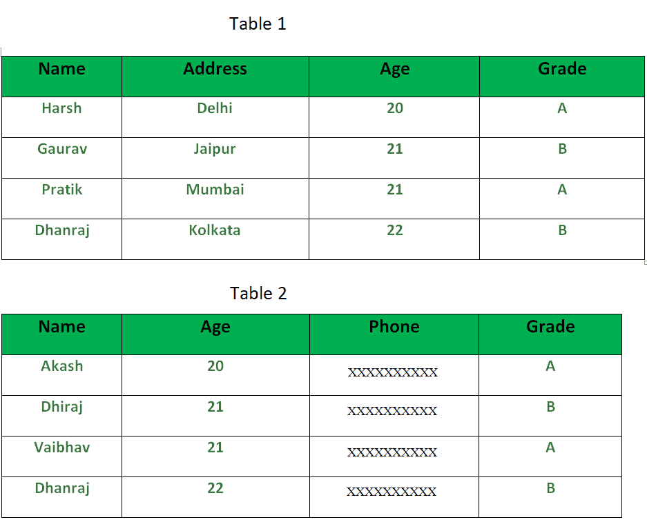 table1