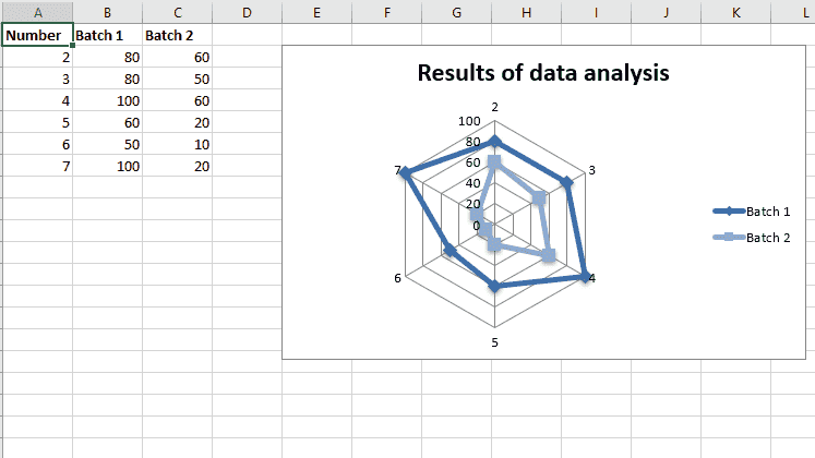 Output2