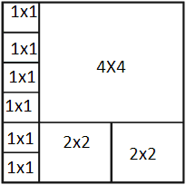 覆盖整个区域的最小瓷砖尺寸为二次方-yiteyi-C++库