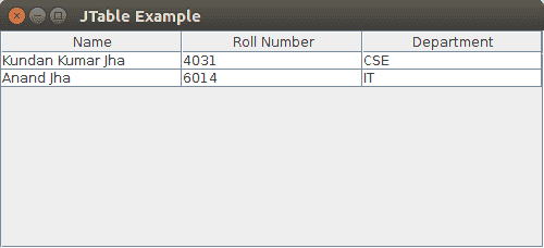 Java Swing | JTable-yiteyi-C++库