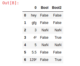 图片[2]-蟒蛇熊猫系列。str.isdecimal（）-yiteyi-C++库