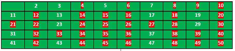 Sieve5