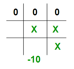 evaluation_function2
