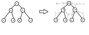 FourKites面试体验（泳池校园）-yiteyi-C++库