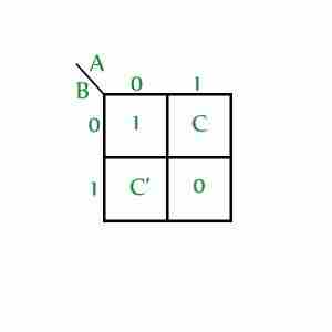图片[3]-数字逻辑中的可变进入图（VEM）-yiteyi-C++库
